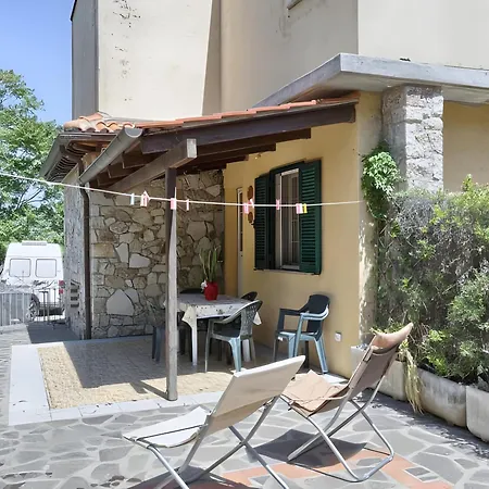 Διαμέρισμα Tramonto *